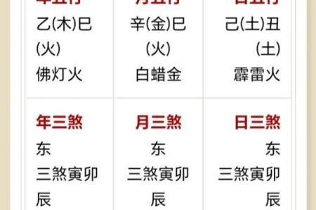 土命者的旺季：探寻土命最适合的出生季节与其命理之道