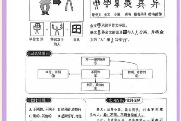 同名异用:为何同一个名字承载着不同的命运? 同名异用:为何同一个名字承载着不同的命运?