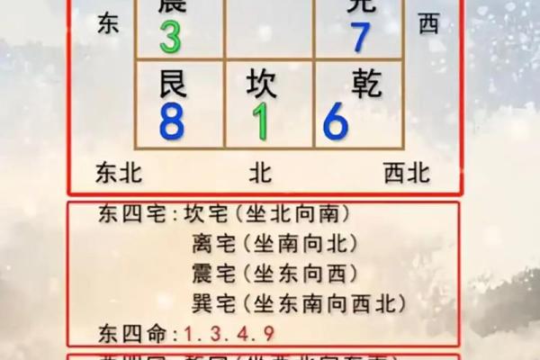 坎命男配艮命女：天作之合的婚姻解析与生活智慧