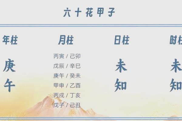 庚午女孩命运解析：运势最旺的秘密与转折点