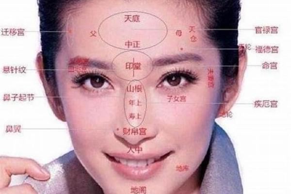 面相解析：这些特征的人拥有大财命，你知道吗？