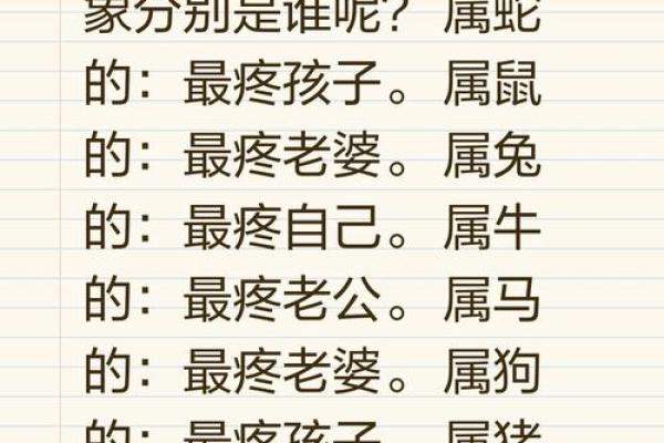 2020年生肖鼠解密：命理、性格与运势全解析！