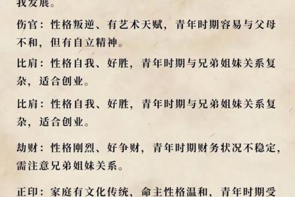 有勇有谋的命理探秘:如何借助命理提升自我价值与运势 有勇有谋的命理探秘:如何借助命理提升自我价值与运势