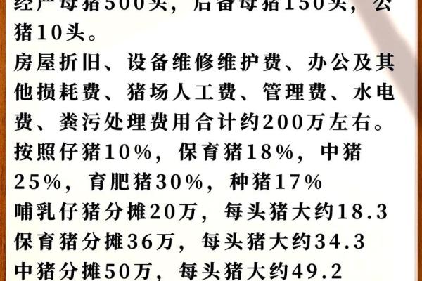 1946年出生的猪：命运与性格的深度解析