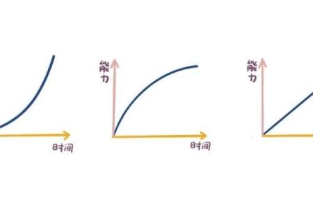 一九二六属相命运解析：牛年人的性格与人生轨迹