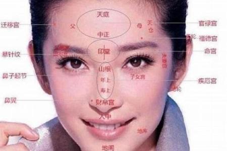 面相解析：这些特征的人拥有大财命，你知道吗？