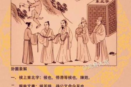 命卦艮卦解读：西四命与人生智慧的深刻启示