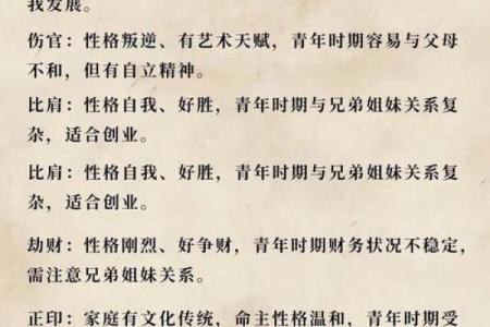 有勇有谋的命理探秘：如何借助命理提升自我价值与运势