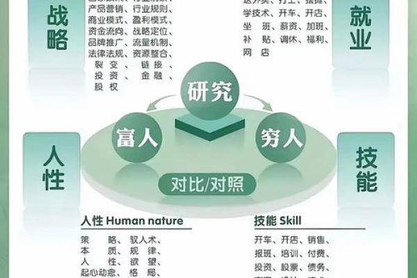 完美群体命盘:探索个人与群体的和谐之道 完美群体命盘:探索个人与群体的和谐之道