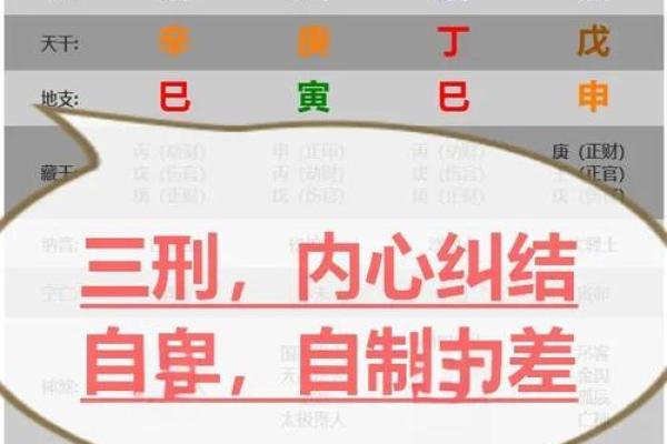 午时出生的命理解析：你是如何在命运之中找到你的方向？