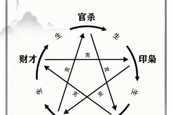 命理中的木缺金与土，揭秘命运密码的奥秘