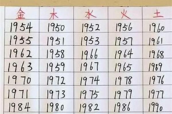 属猪命格解析：揭示你的性格与命运之旅