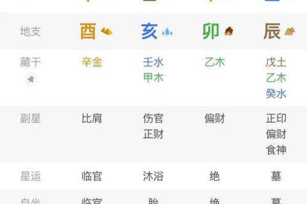 农历正月十八出生女孩的命运解析：从命理看人生的不同境遇