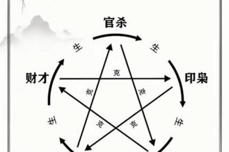 命理中的木缺金与土，揭秘命运密码的奥秘