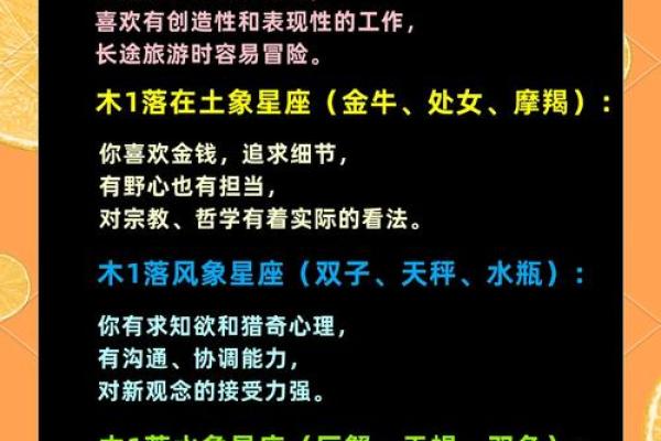 了解1956年出生的木命人：性格、特征与运势解析