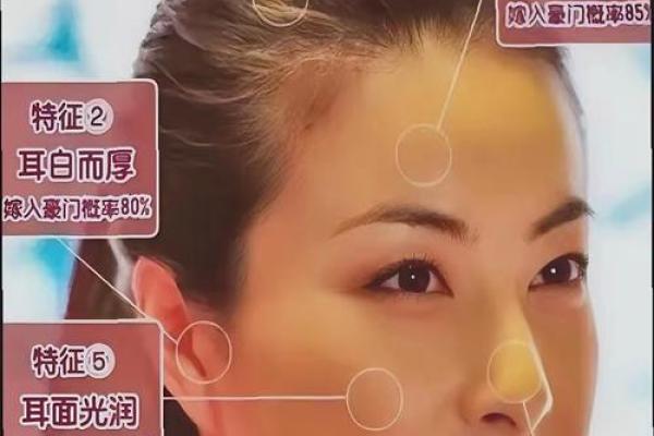 女子鼻孔小的命运解析：神秘的面相与人生轨迹