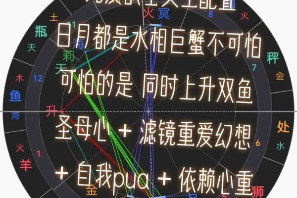 揭秘水二局命格：她们的性格与命运分析