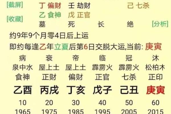 揭秘伤官女命格:何种特征彰显她的独特魅力与挑战 揭秘伤官女命格:何种特征彰显她的独特魅力与挑战