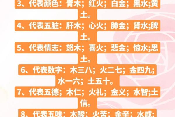 揭开命理五行之谜：你的命里属什么？