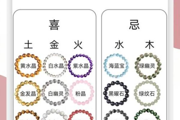 大林木命如何选择首饰,助你水木相生,运势更旺盛 大林木命如何选择首饰,助你水木相生,运势更旺盛