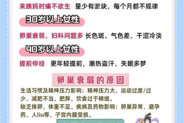 女人的姨妈现象：揭示女性命运与健康的秘密