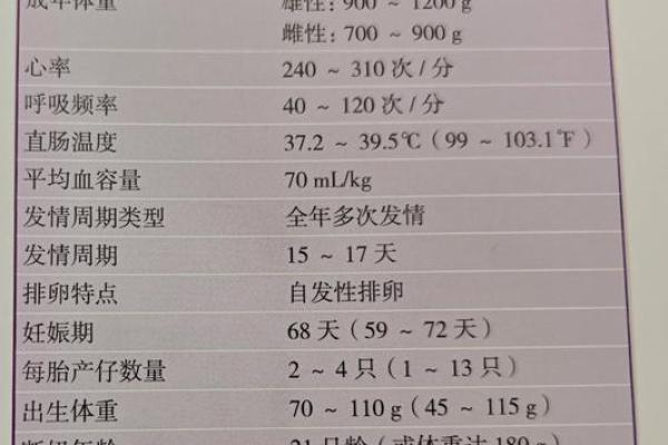 腊月猪宝宝的命运解析:生命中的幸福与挑战 腊月猪宝宝的命运解析:生命中的幸福与挑战