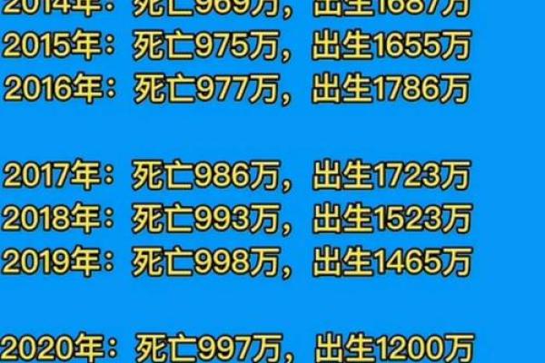 1814年出生的人命运与性格特征探讨