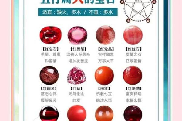 火旺土命的饰品选择:打造独特运势与个人魅力之美法则 火旺土命的饰品选择:打造独特运势与个人魅力之美法则