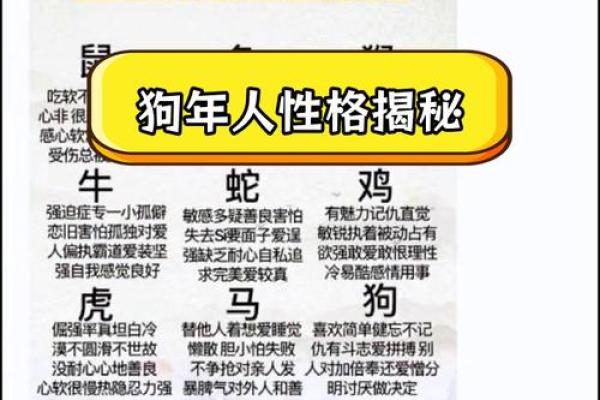 腊月狗出生的命运解析：狗年的独特属性与人生命理