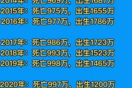 1814年出生的人命运与性格特征探讨