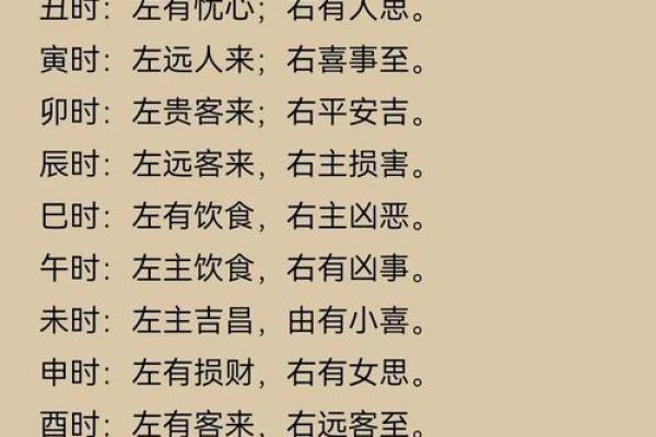 辰时出生的人命理解析:探寻辰时的星辰之谜与命运之路 辰时出生的人命理解析:探寻辰时的星辰之谜与命运之路