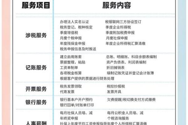 公司盈利背后的秘密：究竟靠什么才能赢得市场？