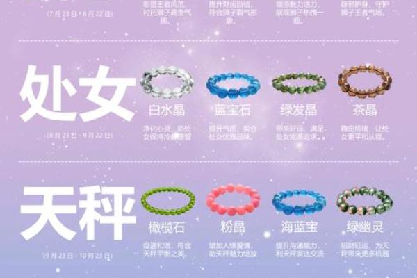 白腊金命与最佳搭配：打造人生的幸运星座之旅