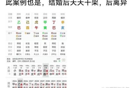 伤官格女命与格局搭配：寻找命理中的最佳伴侣