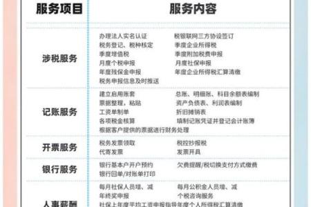 公司盈利背后的秘密：究竟靠什么才能赢得市场？