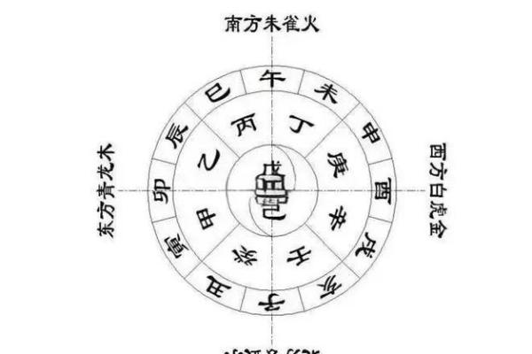 辛未年丑时出生的人命运解析:探索五行与性格的奥秘 辛未年丑时出生的人命运解析:探索五行与性格的奥秘