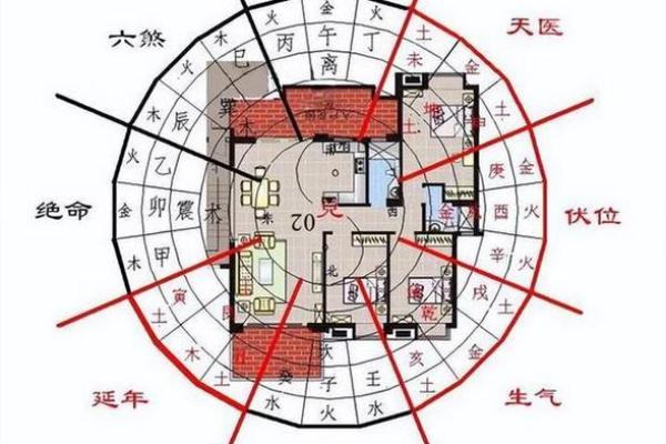 揭开五鬼命格女人的神秘面纱:她们的命运与性格解读 揭开五鬼命格女人的神秘面纱:她们的命运与性格解读