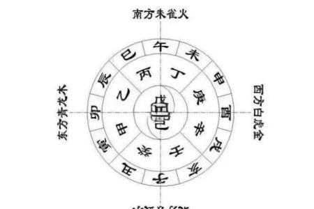 辛未年丑时出生的人命运解析：探索五行与性格的奥秘