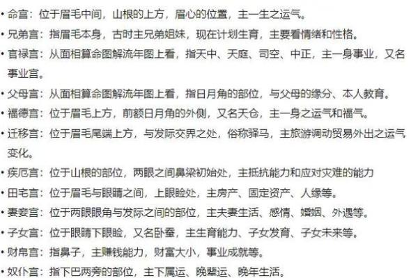 揭秘女性命局:如何理解最好的命格和人生运势 揭秘女性命局:如何理解最好的命格和人生运势