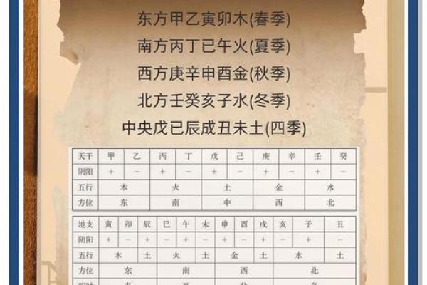 2014年马年运势解析:命缺何物与补救秘籍 2014年马年运势解析:命缺何物与补救秘籍