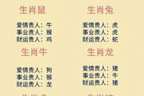 五十年代出生的命运解析:揭秘五十年属什么的秘密 五十年代出生的命运解析:揭秘五十年属什么的秘密