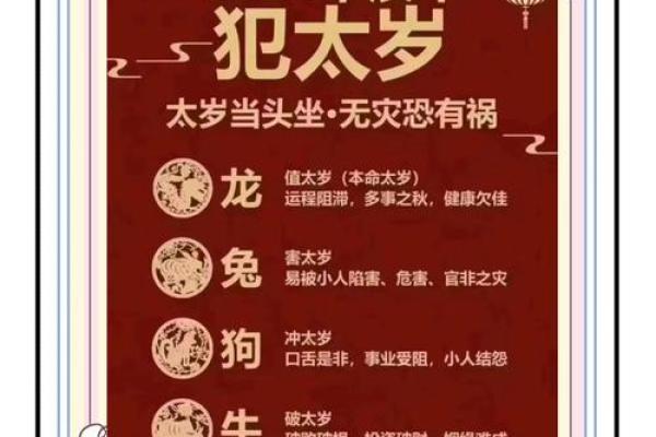 2023年属牛人的命运解析:从性格到未来发展一探究竟 2023年属牛人的命运解析:从性格到未来发展一探究竟