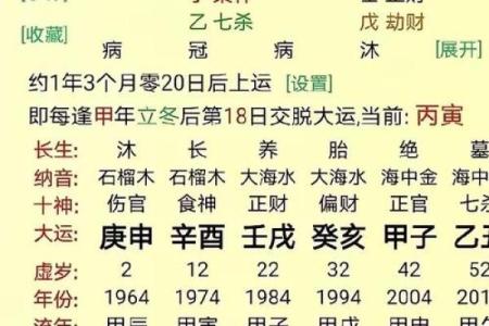 五十年代出生的命运解析：揭秘五十年属什么的秘密