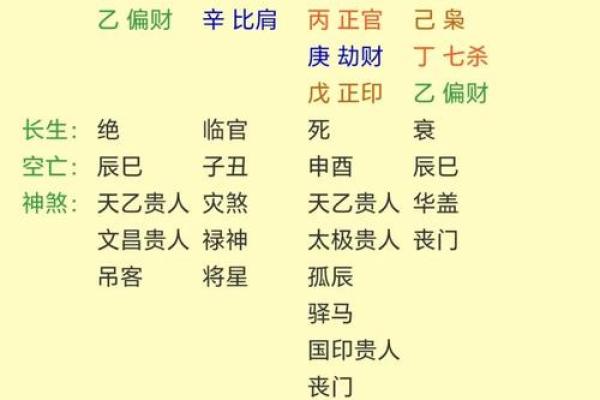 1974年出生的人生运势解析：命理与性格的奇妙结合