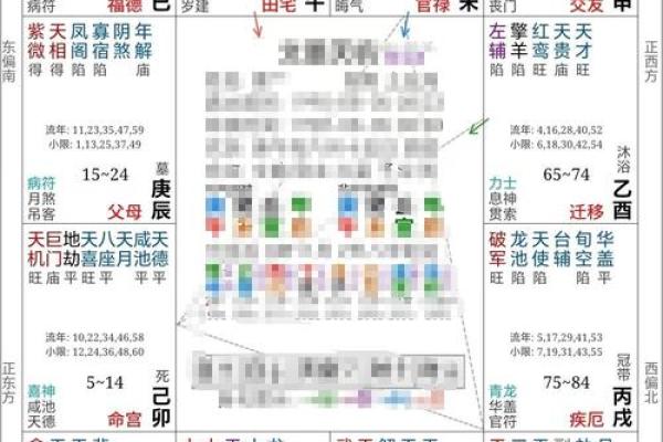 1974年出生的人生运势解析：命理与性格的奇妙结合