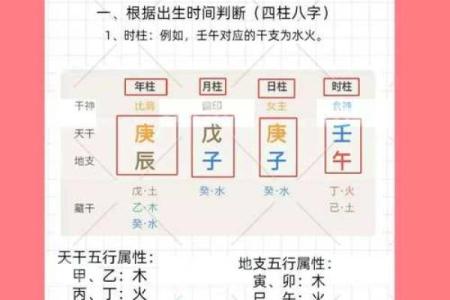 乙亥日的命理解析：探索生命中的五行力量与八字智慧