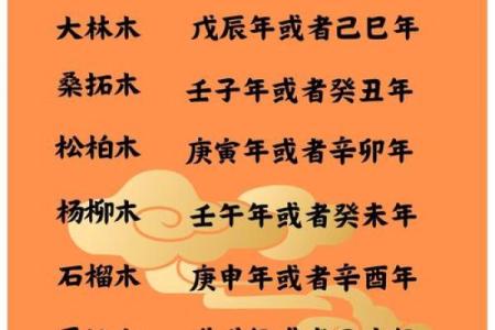 木命与颜色的禁忌：如何避免颜色对木命的负面影响