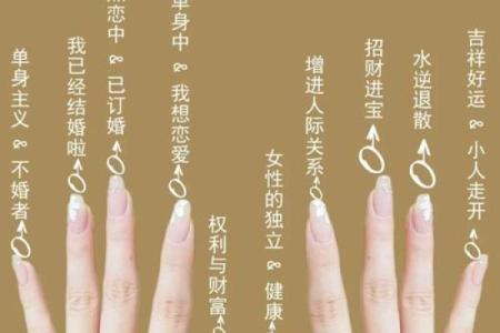 大拇指短代表什么命：解读人生命运的神秘符号