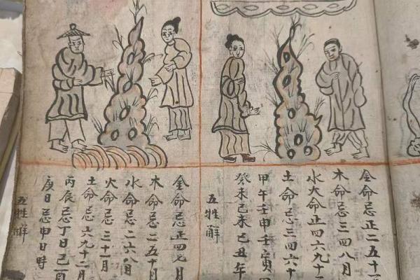 1998年出生的朋友,你的命格与运势解读! 1998年出生的朋友,你的命格与运势解读!