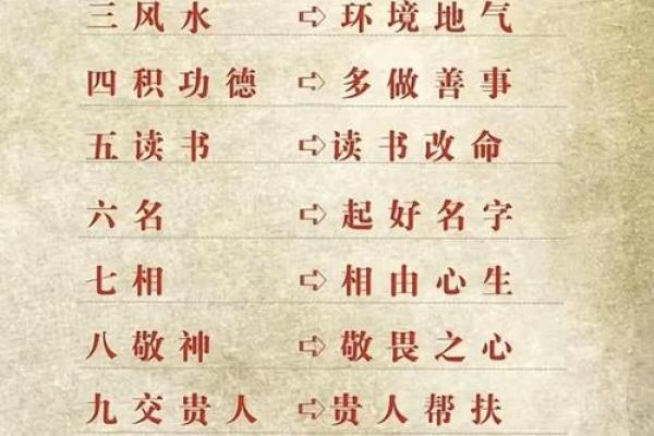 命盘中的墓象征与人生哲学的探索 命盘中的墓象征与人生哲学的探索